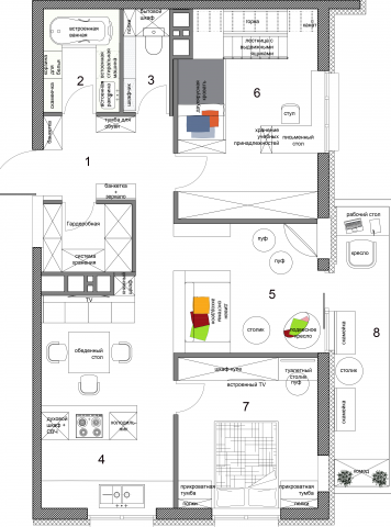 Квартира. Планировочное решение.