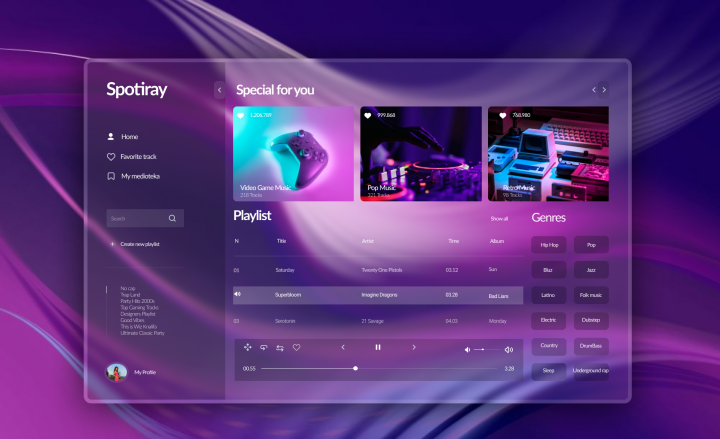 spotiray
