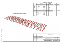 Покрытие овощебазы в Московской обл.