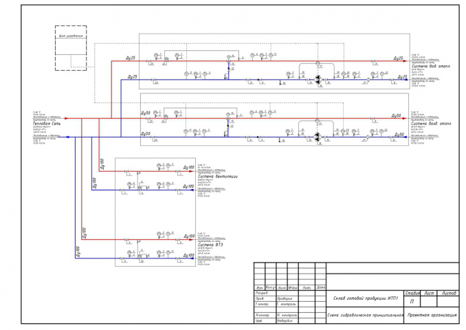 Принципиальная гидравлическая схема теплового пункта