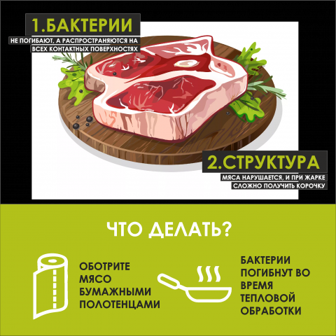 Публикация
