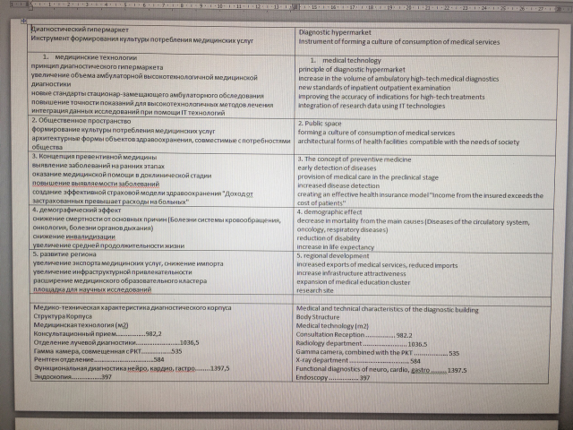 Перевод презентации с английского на русский язык