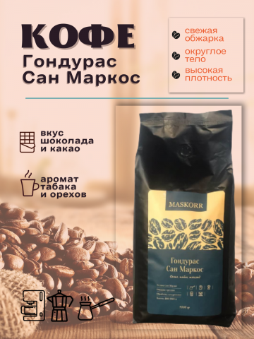 Оформление карточек для WB. Кофе.