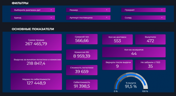 Импорт данных Wildberries