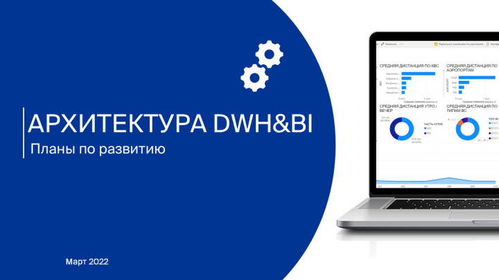 Презентация по архитектуре BI