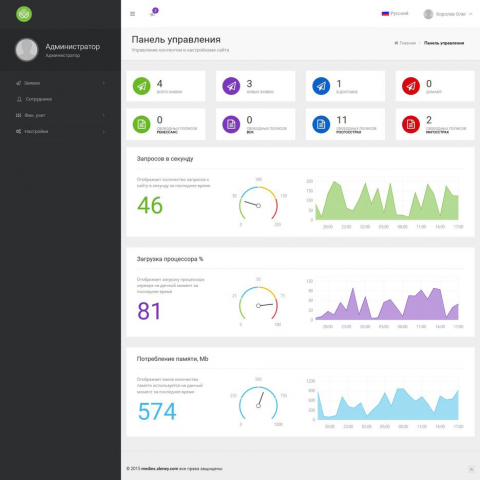 CRM для агентства по страхованию