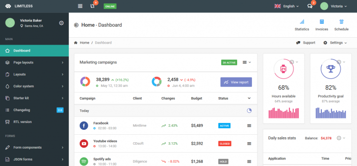 CRM системы
