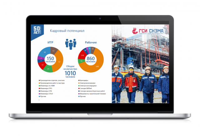 Презентация для компании "ГСИ СНЭМА"