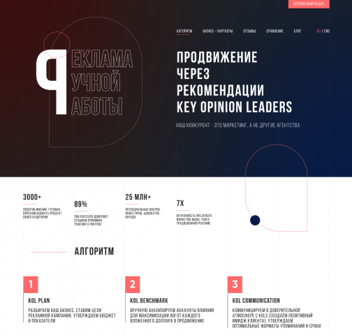 Адаптивная вёрстка макета (Yii2, AJAX, PHP, jQuery, Database)