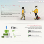 Шрифт с градиентом