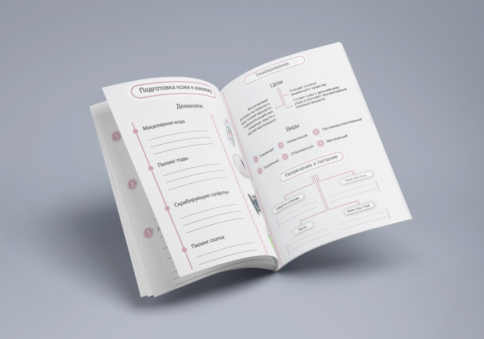 Верстка тетради