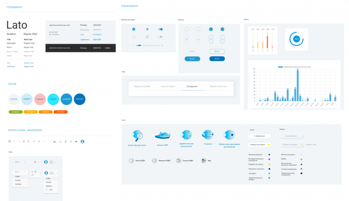 Создание UI KIT/Диагностика офтальмологических заболеваний