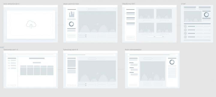 Создание прототипов в Firma