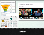 Группа студии создания сайтов и Landing Page