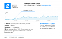 Продвижение сайты formatprom.by