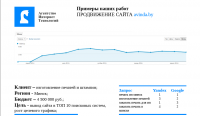 Продвижение сайты avinda.by