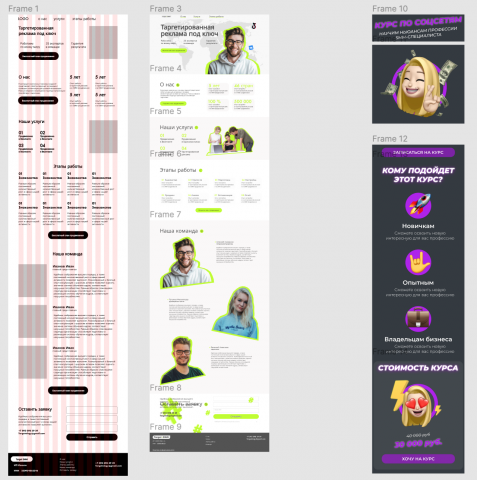 Прототипы сайтов