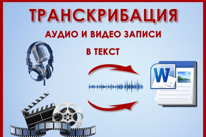 Транскрибация текста с видео и аудио
