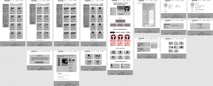 Макет интернет магазина