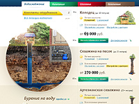 ИМ оборудования