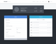 Дизайн корпоративного сервиса