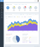 Дизайн CRM системы