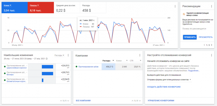 Стоматология