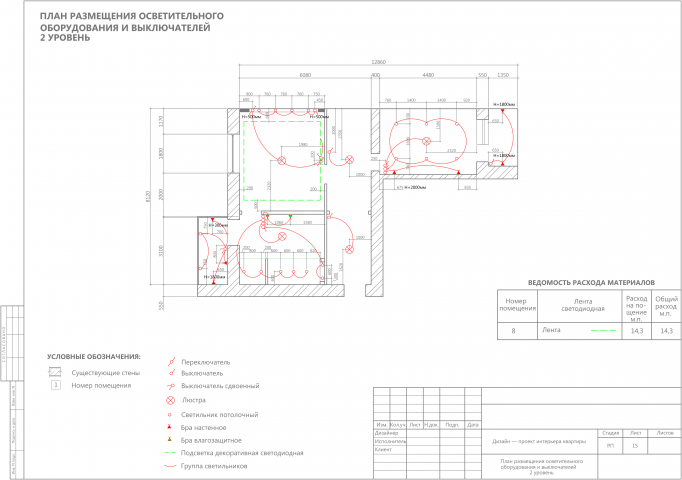 Работа 4251529