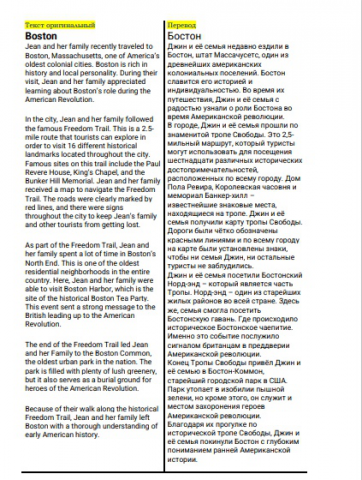 Вариант перевода.