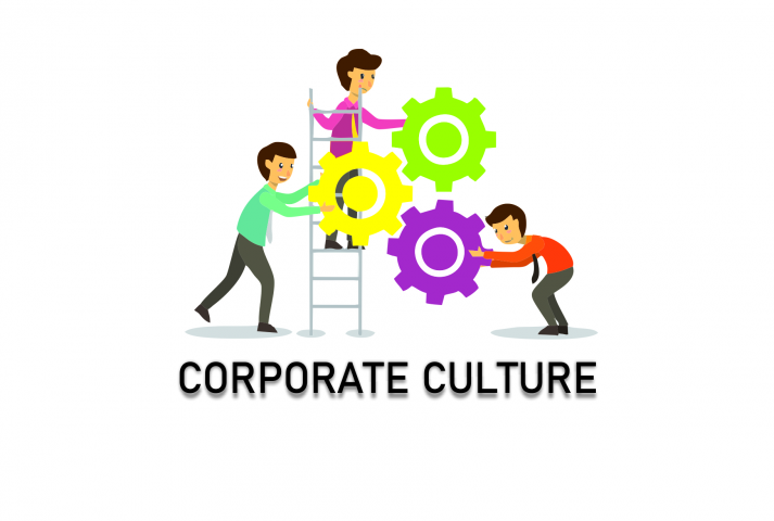 посты про корпоративную культуру
