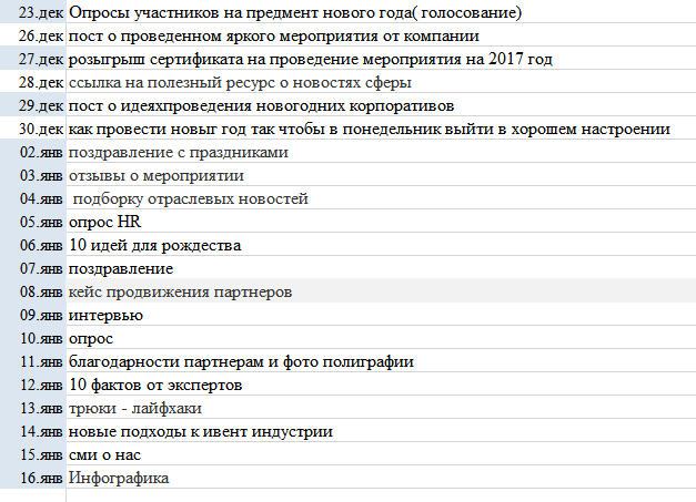 Пост-статья для социальных сетей