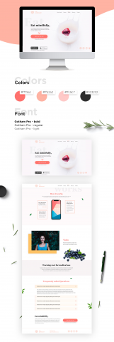 Сайт "Eat mindfully"