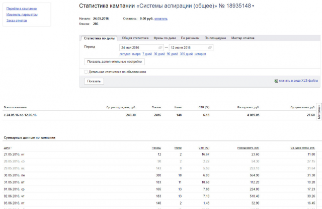 Системы промышленной аспирации (CoimaGroup). Настройка Директа