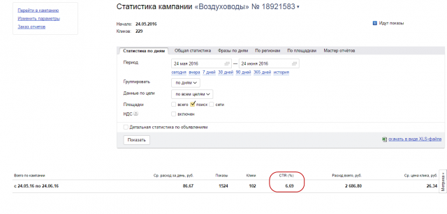 Производство промышленных воздуховодов (Создание, ведение Директ