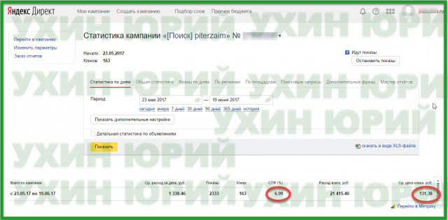 Кредитная организация "Питер займ"