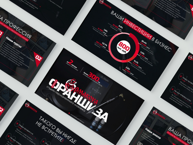 Разработка коммерческого предложения