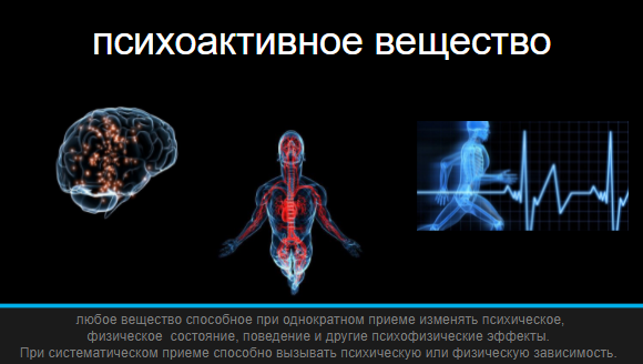 Медицинская классификация ПАВ