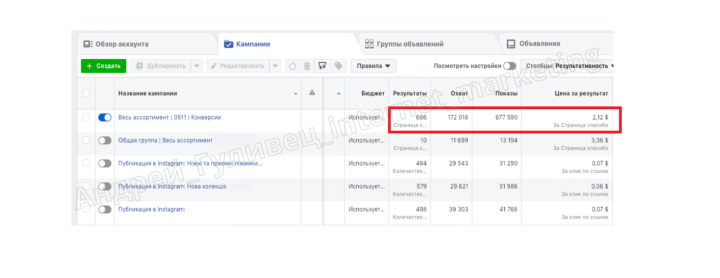 Магазин одежды. Таргетированная реклама в инстаграм