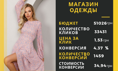 Магазин одежды