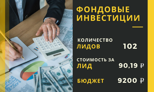 Фондовые инвестиции