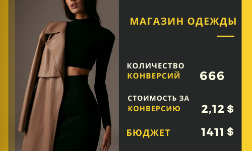 Магазин одежды