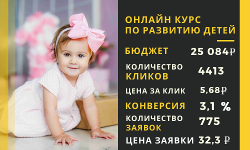 Онлайн курс по развитию детей