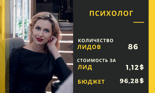 Психолог