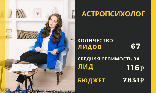 Астропсихолог