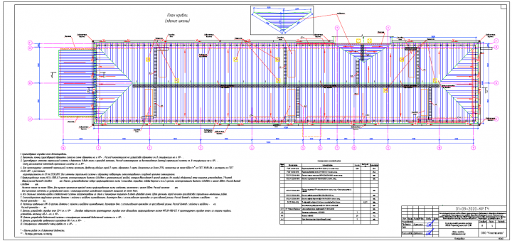 Проект капитального ремонта кровли