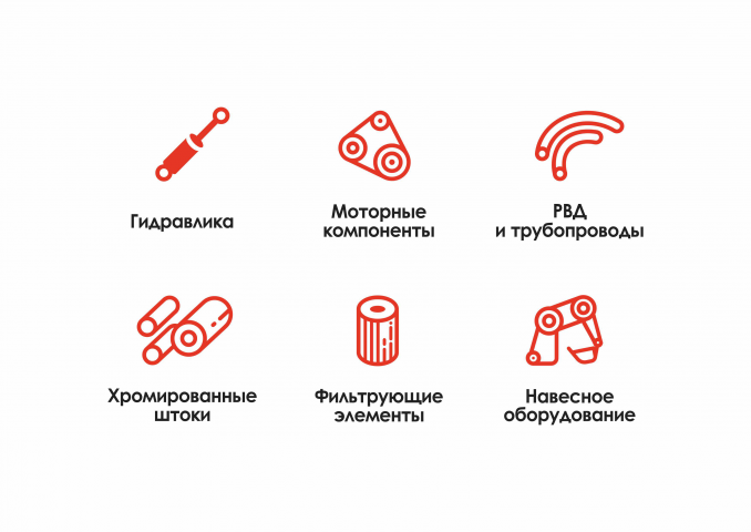 Разработка пиктограмм