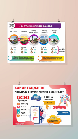 Инфографика
