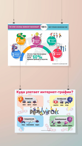 Инфографика