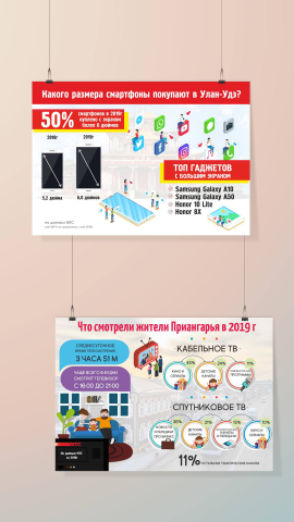 Инфографика