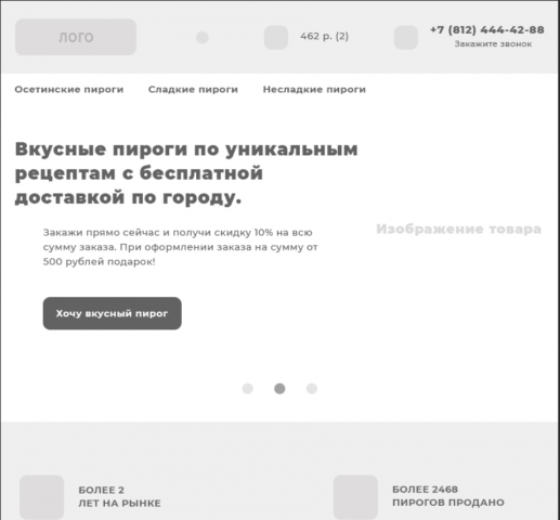Прототип для планшетов